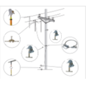 Puesta a Tierra Tripolar  MT Tipo Chilquinta con Trapecio intermedio Standar y 3 Pertigas colgando  X Potencial