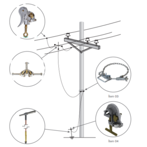 Puesta a Tierra MT Tipo Chilquinta con Trapecio intermedio  Standard   X Potencial