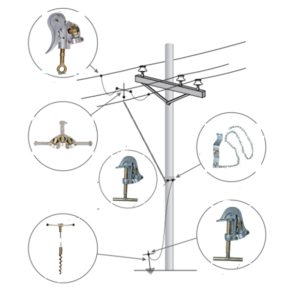 Puesta a Tierra MT Tipo Chilquinta con Trapecio intermedio  Cemig   X Potencial